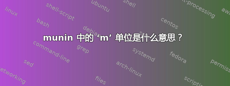 munin 中的 ‘m’ 单位是什么意思？