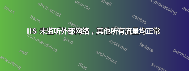 IIS 未监听外部网络，其他所有流量均正常