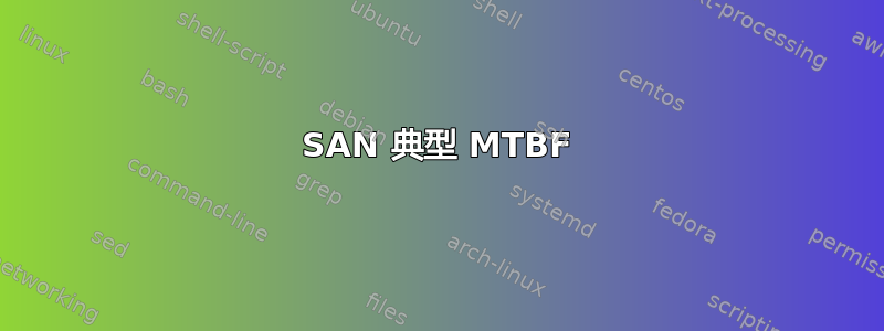 SAN 典型 MTBF