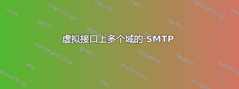 虚拟接口上多个域的 SMTP