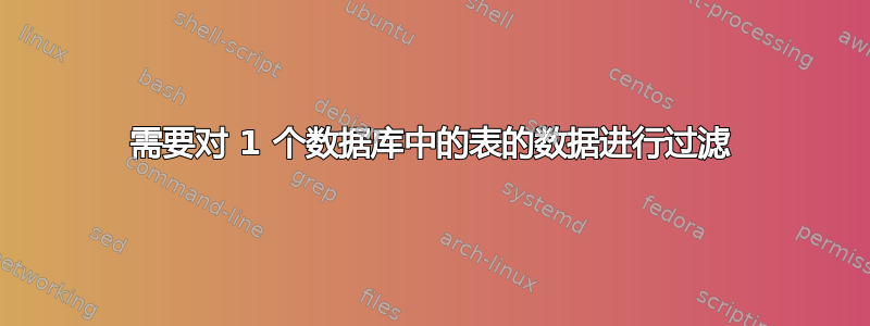 需要对 1 个数据库中的表的数据进行过滤