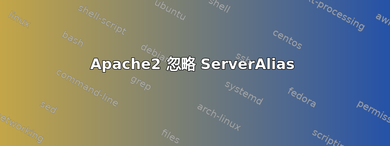 Apache2 忽略 ServerAlias