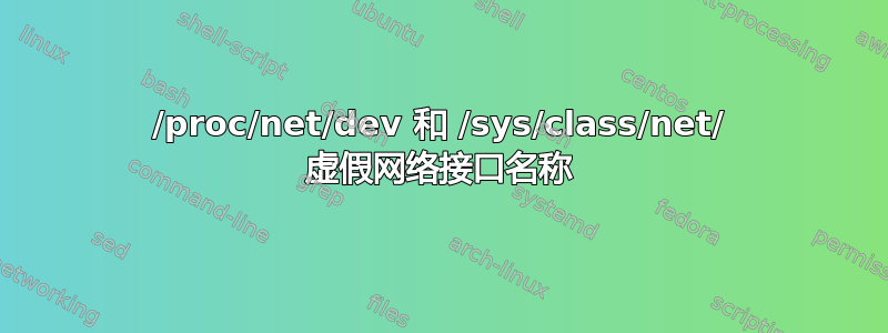 /proc/net/dev 和 /sys/class/net/ 虚假网络接口名称