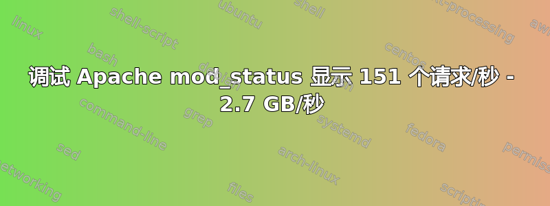 调试 Apache mod_status 显示 151 个请求/秒 - 2.7 GB/秒