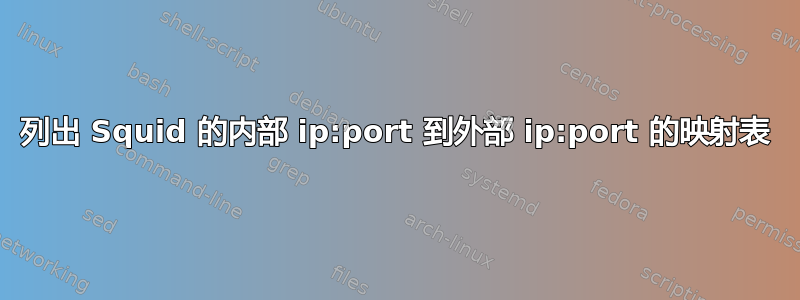 列出 Squid 的内部 ip:port 到外部 ip:port 的映射表