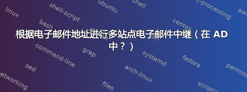 根据电子邮件地址进行多站点电子邮件中继（在 AD 中？）