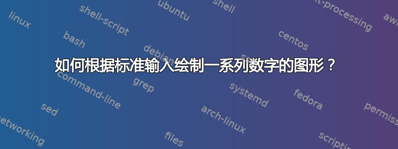 如何根据标准输入绘制一系列数字的图形？