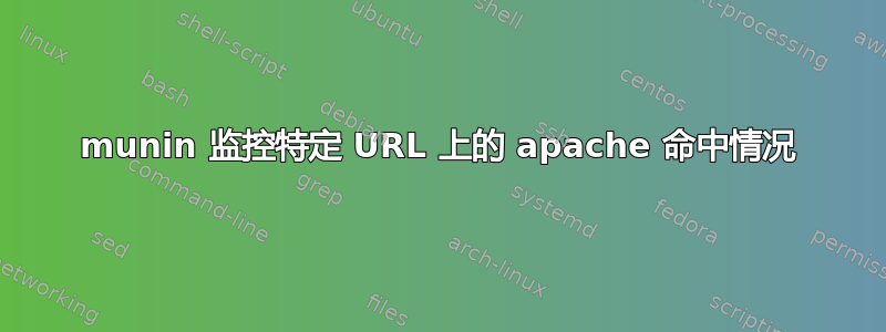 munin 监控特定 URL 上的 apache 命中情况