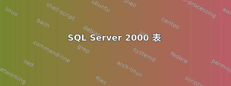 SQL Server 2000 表