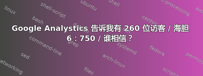 Google Analystics 告诉我有 260 位访客 / 海胆 6：750 / 谁相信？