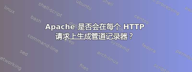 Apache 是否会在每个 HTTP 请求上生成管道记录器？