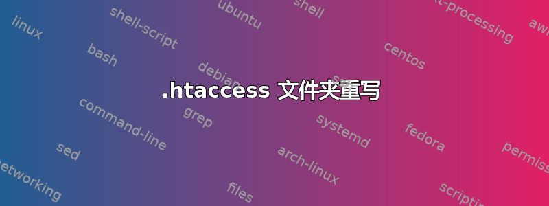 .htaccess 文件夹重写