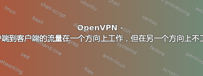 OpenVPN - 客户端到客户端的流量在一个方向上工作，但在另一个方向上不工作