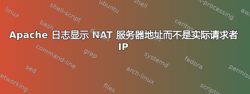 Apache 日志显示 NAT 服务器地址而不是实际请求者 IP