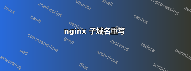 nginx 子域名重写