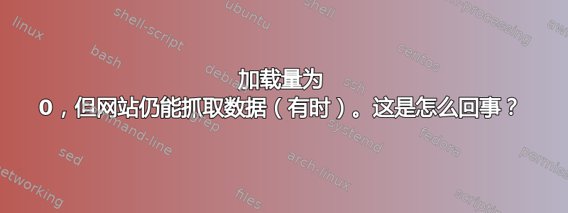 加载量为 0，但网站仍能抓取数据（有时）。这是怎么回事？