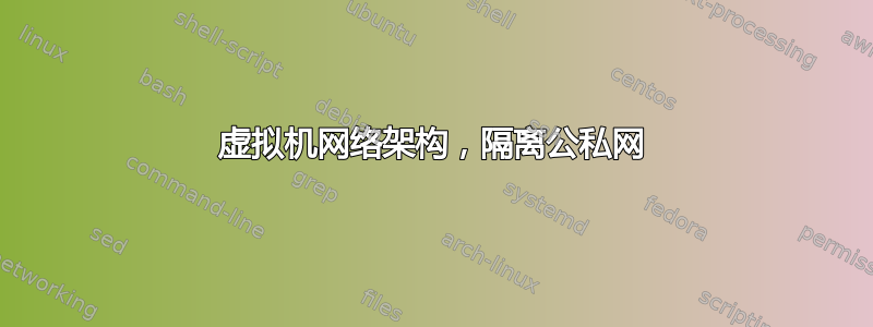 虚拟机网络架构，隔离公私网