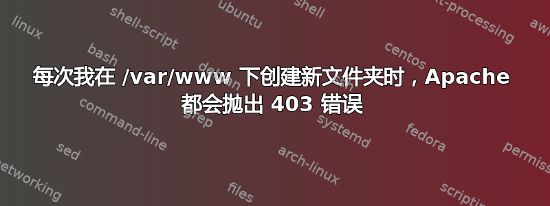 每次我在 /var/www 下创建新文件夹时，Apache 都会抛出 403 错误