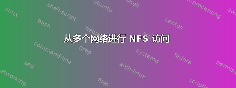 从多个网络进行 NFS 访问