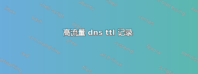 高流量 dns ttl 记录