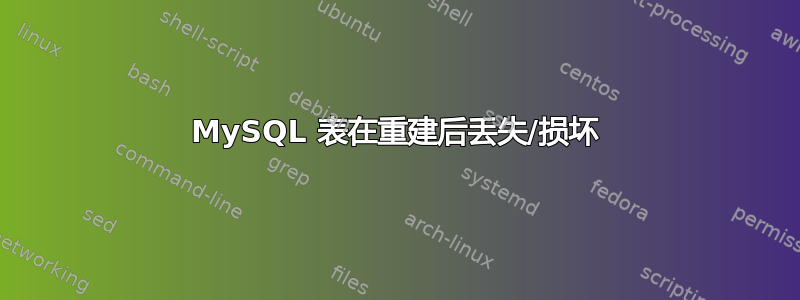 MySQL 表在重建后丢失/损坏