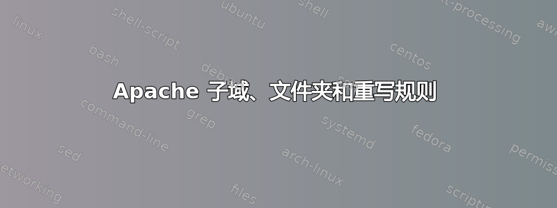 Apache 子域、文件夹和重写规则