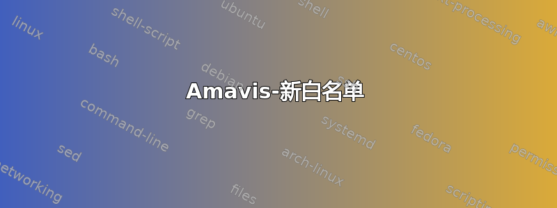 Amavis-新白名单