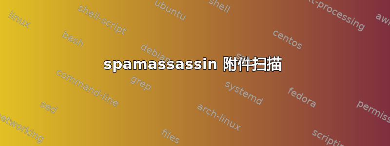 spamassassin 附件扫描