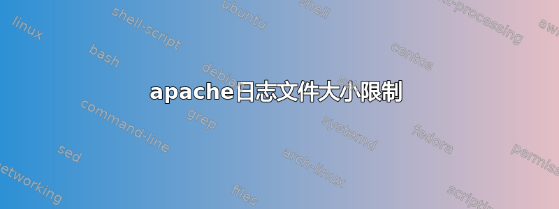 apache日志文件大小限制