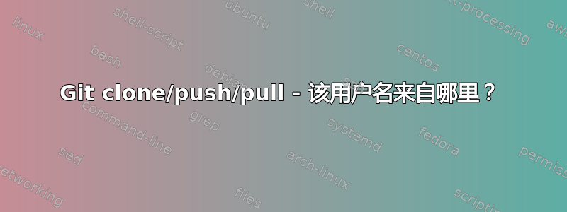 Git clone/push/pull - 该用户名来自哪里？