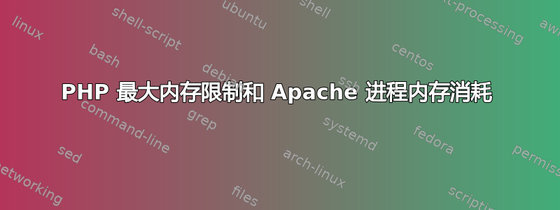 PHP 最大内存限制和 Apache 进程内存消耗