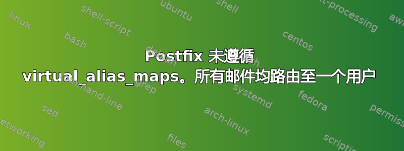 Postfix 未遵循 virtual_alias_maps。所有邮件均路由至一个用户