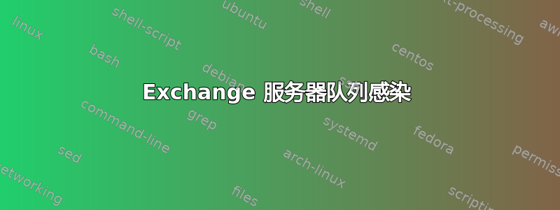 Exchange 服务器队列感染