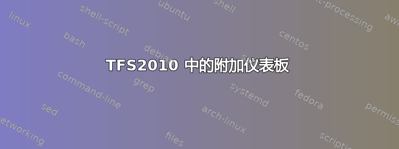 TFS2010 中的附加仪表板