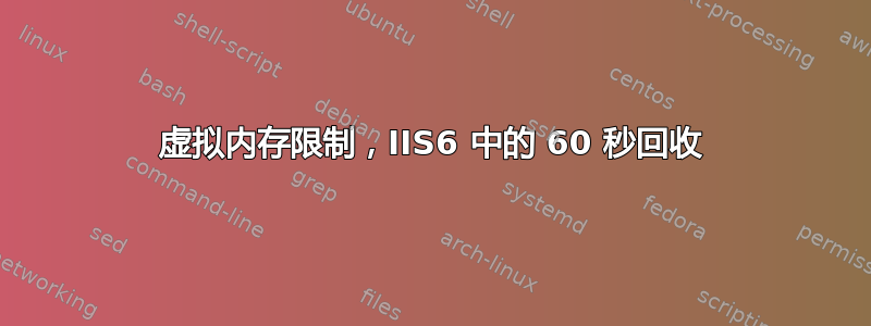 虚拟内存限制，IIS6 中的 60 秒回收