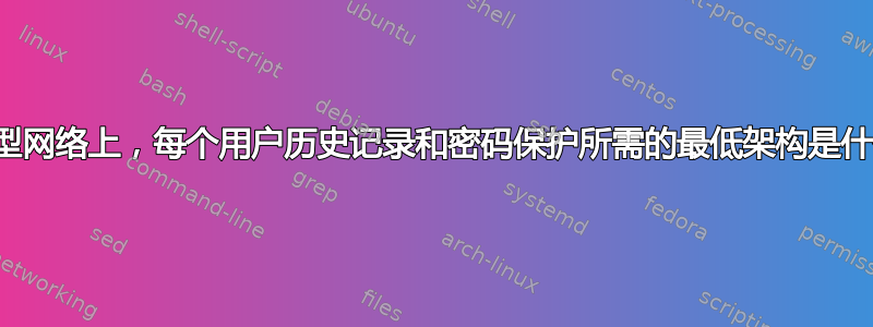 在小型网络上，每个用户历史记录和密码保护所需的最低架构是什么？