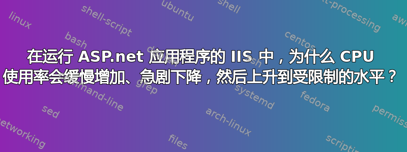 在运行 ASP.net 应用程序的 IIS 中，为什么 CPU 使用率会缓慢增加、急剧下降，然后上升到受限制的水平？