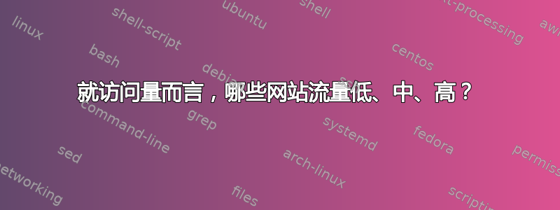 就访问量而言，哪些网站流量低、中、高？