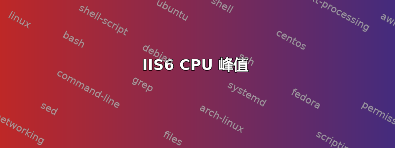 IIS6 CPU 峰值