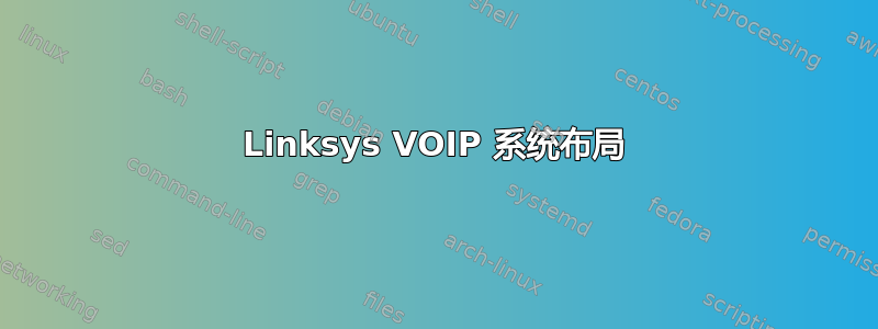 Linksys VOIP 系统布局