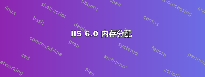 IIS 6.0 内存分配