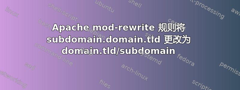 Apache mod-rewrite 规则将 subdomain.domain.tld 更改为 domain.tld/subdomain