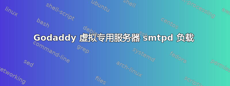 Godaddy 虚拟专用服务器 smtpd 负载