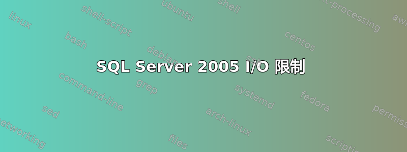 SQL Server 2005 I/O 限制