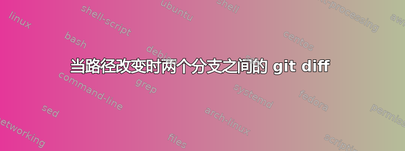 当路径改变时两个分支之间的 git diff