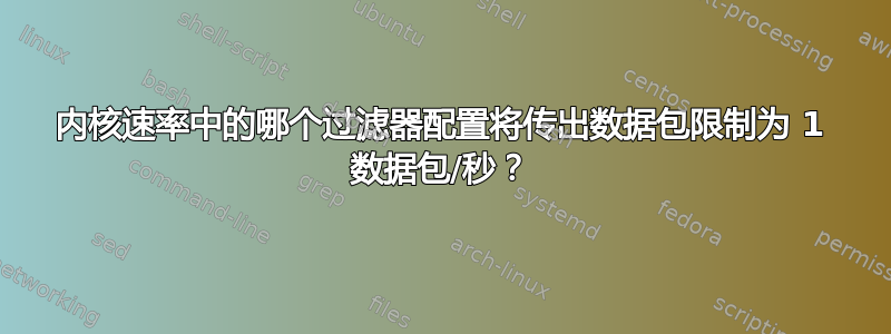 内核速率中的哪个过滤器配置将传出数据包限制为 1 数据包/秒？