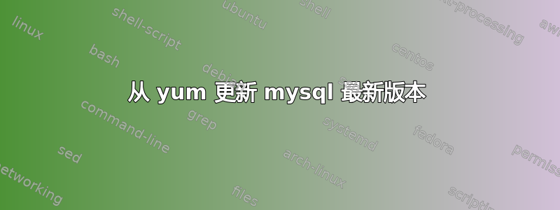 从 yum 更新 mysql 最新版本