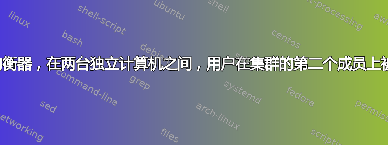 网络负载均衡器，在两台独立计算机之间，用户在集群的第二个成员上被拒绝访问