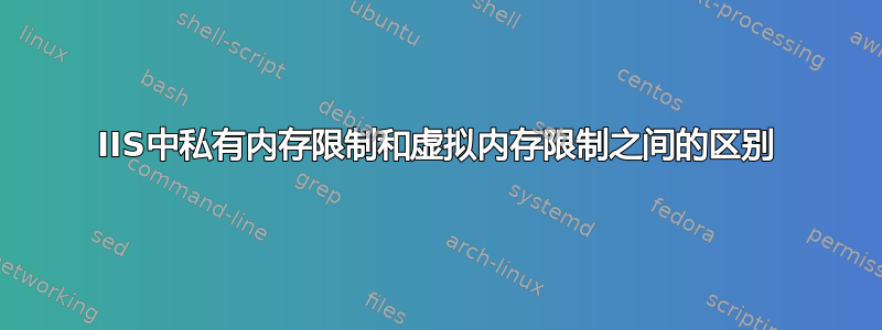 IIS中私有内存限制和虚拟内存限制之间的区别