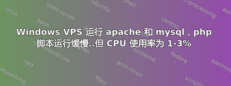 Windows VPS 运行 apache 和 mysql，php 脚本运行缓慢..但 CPU 使用率为 1-3%